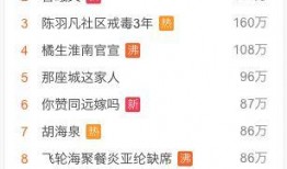 hlwn独家爆料 吃瓜爆料大事件真相,hlwn独家爆料，吃瓜群众热议大事件真相全解析